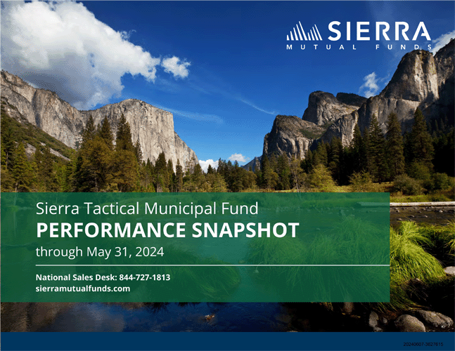 Sierra Tactical Municipal Fund Performance Snapshot